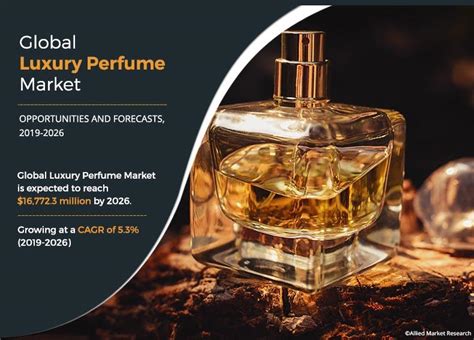 luxury perfume selling strategies